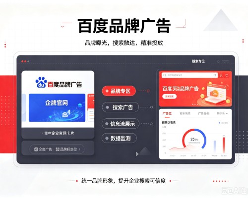 安化百度品牌广告